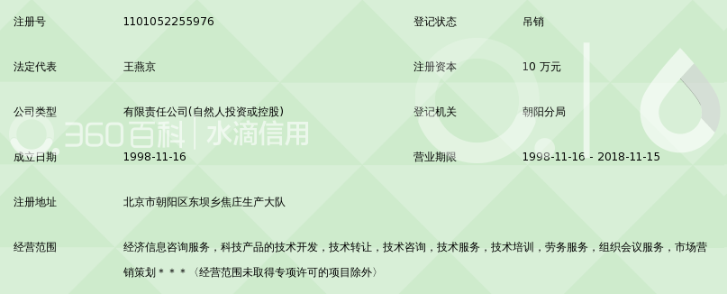 北京福明信息咨询